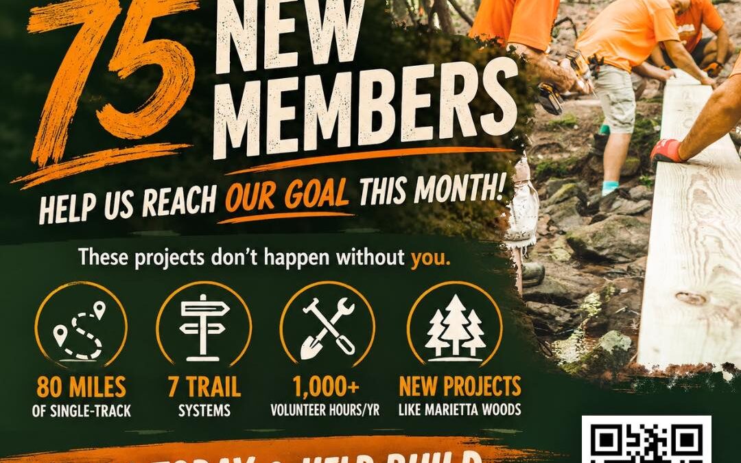 Spring Membership Drive!  Join Today and Help Build The Trails We Love
